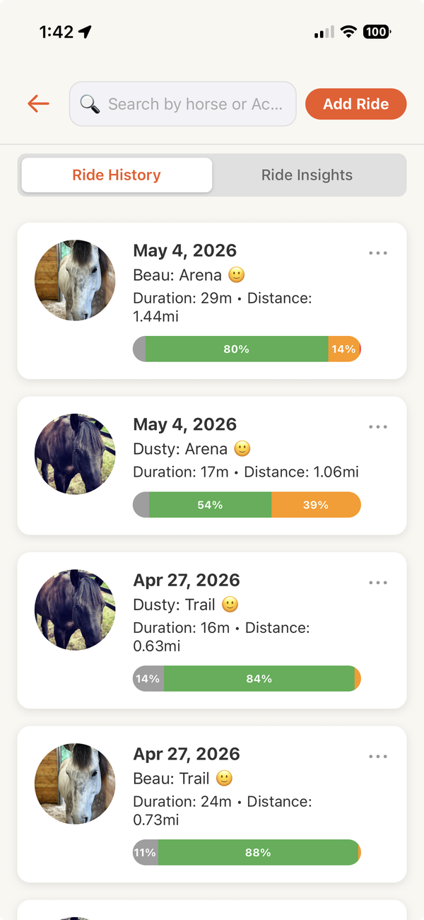 Digital journal